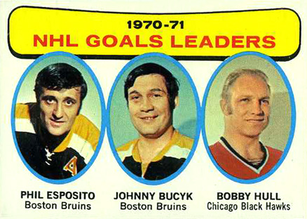 1 NHL Goal Leaders